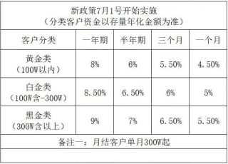 【深度】“消失”的永坤黃金