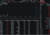 白酒龍頭猛攻！茅臺三大轉(zhuǎn)型釋放強心劑，食品ETF（515710）盤中漲超1%！