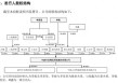 李書福家族上市版圖再擴(kuò)張：豐沃股份滬市IPO獲受理，李書福子女為實(shí)控人