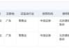 八馬茶業(yè)業(yè)績(jī)?cè)鲩L(zhǎng)已現(xiàn)乏力，疑收入提前確認(rèn)、凈利潤(rùn)涉嫌高估