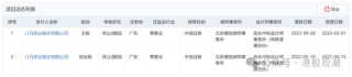 八馬茶業(yè)業(yè)績增長已現(xiàn)乏力，疑收入提前確認(rèn)、凈利潤涉嫌高估