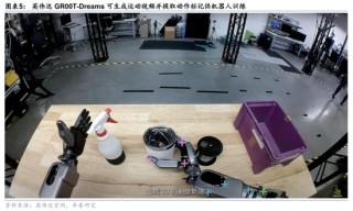 華泰證券：英偉達(dá)GTC+Computex主題演講現(xiàn)場直擊