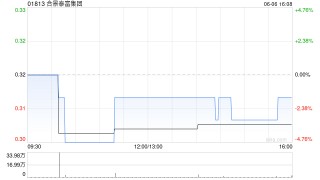 合景泰富集團5月預售額為7.38億元 同比減少37.5%