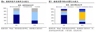 國泰海通海外：港股是本輪牛市主戰(zhàn)場