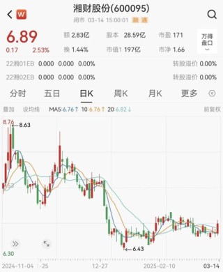 金融圈突發(fā)！兩只百億A股，宣布合并！明日停牌，影響23萬(wàn)戶股東