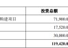 興通股份擬發(fā)行A股股票募資不超11.24億元拓展船舶運力