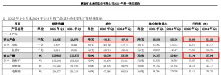 鄧曉峰、“中東土豪”出手，加倉4400億巨頭！