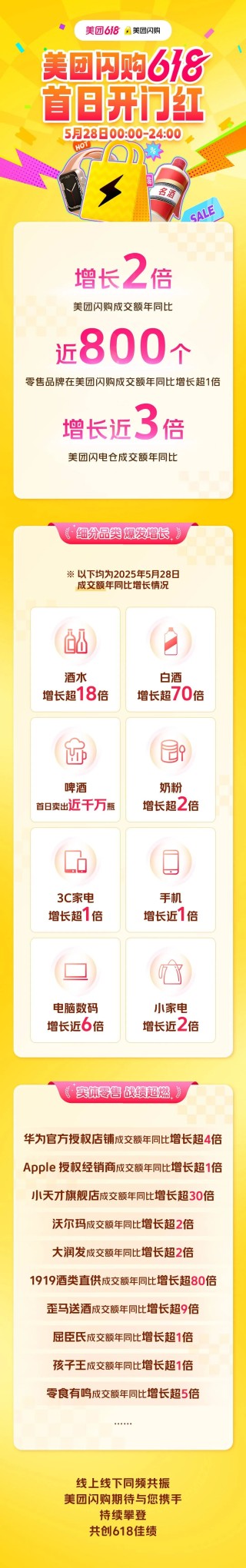 這個(gè)618，即時(shí)零售進(jìn)入“升維戰(zhàn)”