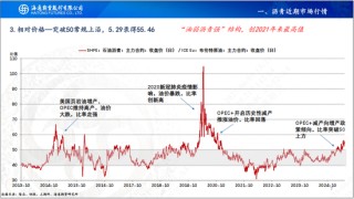 【瀝青周報】OPEC+7月份延續(xù)增產(chǎn)，Bu-Brent裂解價差再延強勢