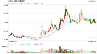 匯成真空又收應(yīng)訴通知書 一審二審原告訴求均被駁回