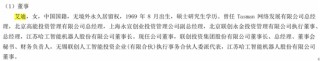 300205，董事失信，還在履職？！