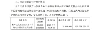 “頂流”張坤一日砍倉300萬股招商銀行，原來是持倉超限額了