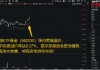 軟件大革命的起點(diǎn)？別小看DeepSeek-R1模型更新，信創(chuàng)ETF基金（562030）寬幅溢價，買盤資金強(qiáng)勢！