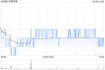 中國(guó)中鐵遭貝萊德減持約2993.58萬(wàn)股 每股作價(jià)約3.68港元