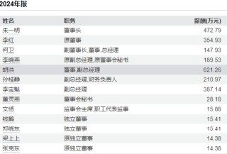 兆易創(chuàng)新港股IPO：遞表4天修訂招股書，業(yè)績劇烈波動凈利潤曾暴跌92%！同為副總經(jīng)理胡洪薪酬是孫桂靜的近3倍