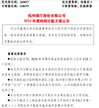 杭州銀行：2024年末期每10股派發(fā)現(xiàn)金股利2.80元（含稅） 計(jì)劃分紅39.87億元