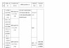 九江銀行贛州分行被罰85萬元：向未竣工驗(yàn)收的商業(yè)用房發(fā)放按揭貸款、辦理無真實(shí)貿(mào)易背景的信用證業(yè)務(wù)