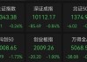 銀行板塊逆市上漲，多家公司股價創(chuàng)歷史新高