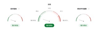 日元危機(jī)倒計(jì)時(shí)！汽車關(guān)稅重錘將至，日本制造商搶跑出口線