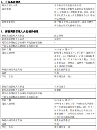 東方基金高管變更：新任張曉丹為副總經理 新任秦熠群為首席信息官