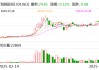 海鍋股份：5月30日將召開2025年第三次臨時(shí)股東大會(huì)
