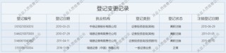 “易主”國資的瑞信證券，總經(jīng)理尷尬了……