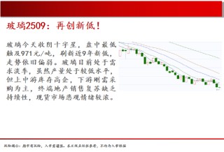 中天期貨:螺紋弱勢震蕩 尿素繼續(xù)走弱