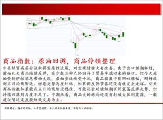 中天期貨:棕櫚震蕩回落 白糖走勢不穩(wěn)