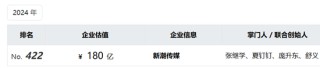 收購連虧老對手，1000億巨頭圖什么？