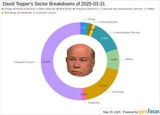 David Tepper一季度：增持Uber、Meta，清倉AMD，減持阿里、微軟