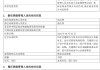 千億基金“換帥”：27年老將謝衛(wèi)轉(zhuǎn)任專家，袁慶偉接任總經(jīng)理