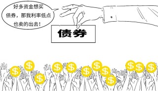 鷹派降息？3分鐘搞懂美聯(lián)儲(chǔ)咋降的息！