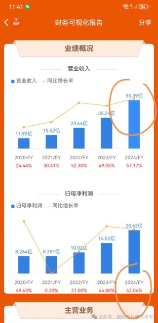 520大戰(zhàn)光明頂 華熙生物炮打華泰證券等10大券商