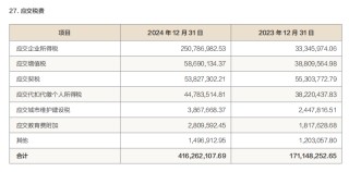 外行主導(dǎo)，方正富邦基金因稅務(wù)違規(guī)被罰40萬(wàn)元