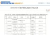 重磅！鷹瞳Airdoc-AIFUNDUS 2.0眼底多病種AI診斷系統(tǒng)獲NMPA認證，并亮相COOC 2025
