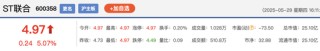 “江西省水”潤田即將上市夢(mèng)圓，2024年凈賺1.77億