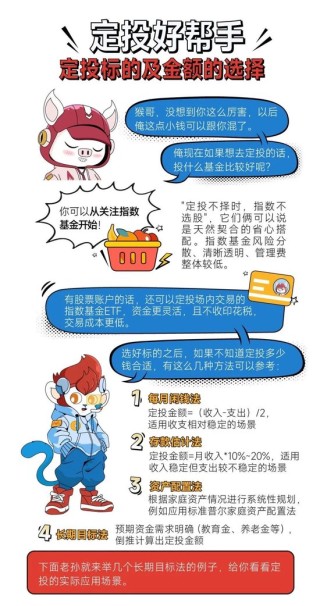 大話策略——創(chuàng)業(yè)板指定投（下）