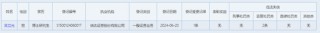 “榜樣”？信達(dá)證券又有高管要“出名了”！