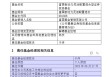 富國于洋離職不意外，意外的是鵬華和淳厚的變動