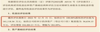 左手質(zhì)押右手并購：陽光諾和實(shí)控人資本騰挪“暗雷”