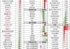周末影響市場重要資訊回顧：國常會釋放新信號，更大力度推動房地產(chǎn)市場止跌回穩(wěn)