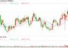眼科競爭激烈 愛博醫(yī)療上市后首現(xiàn)負(fù)增長