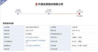 開(kāi)源證券IPO終止 還有4家券商在排隊(duì)上市