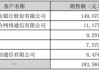 涉嫌行賄國有大行被起訴？這家支付服務(wù)商已換董事長