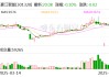 豪江智能：6月30日將召開2025年第一次臨時(shí)股東大會