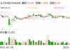 長川科技：擬定增募資不超31.32億元 用于半導(dǎo)體設(shè)備研發(fā)項目