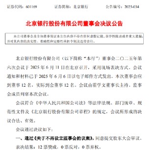 北京銀行擬不再設(shè)立監(jiān)事會(huì)