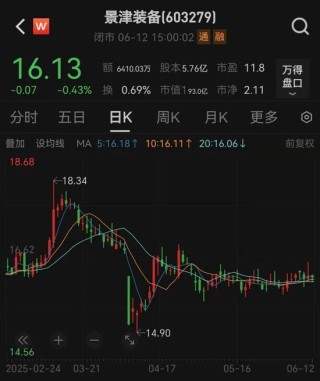 突發(fā)！又有A股董事長被留置、立案