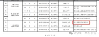 完美轉(zhuǎn)型！有券商分析師成功上岸深圳稅務(wù)局...