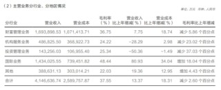 華泰證券：前員工涉“老鼠倉(cāng)”被罰